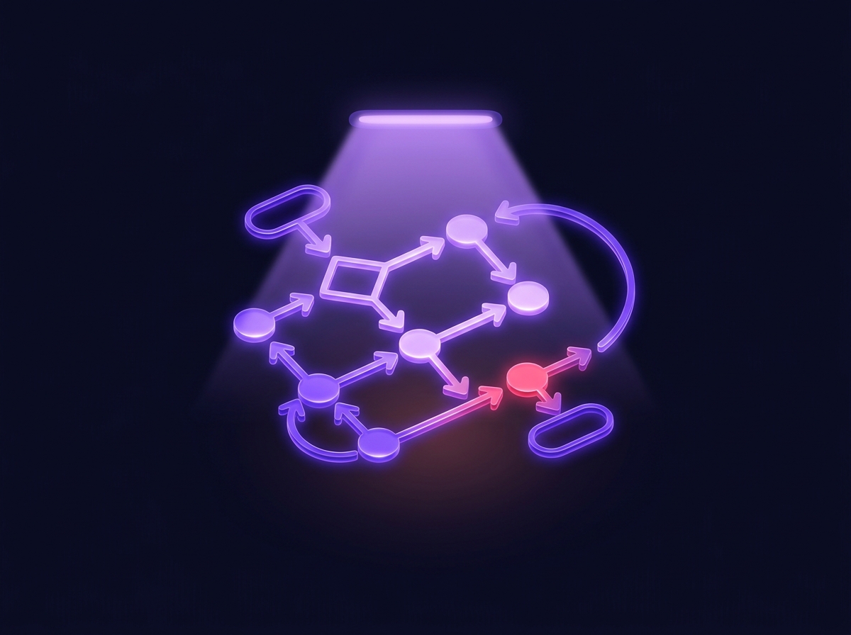 Process Discovery